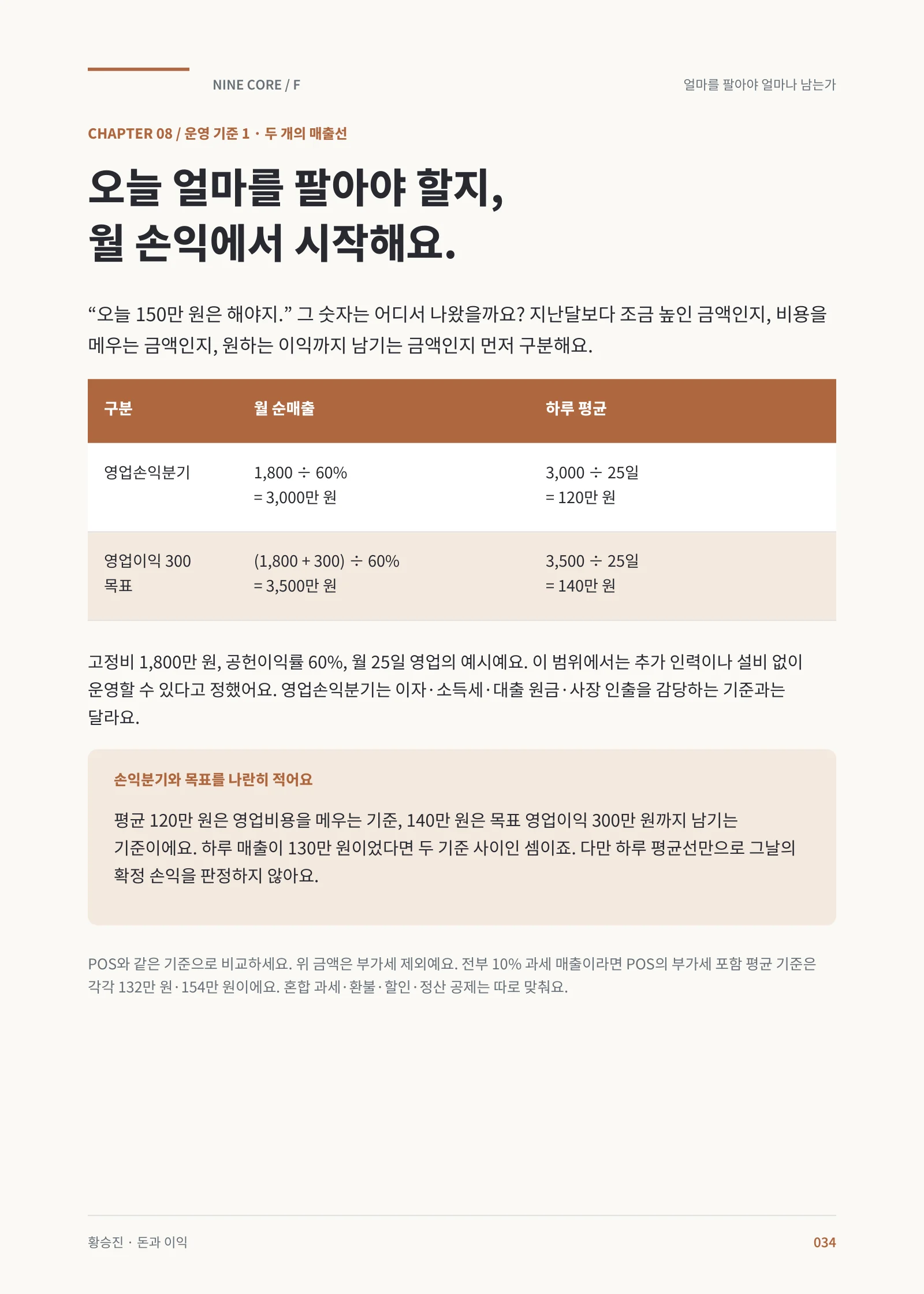 손익분기와 목표이익의 두 매출선 · 본책 34쪽