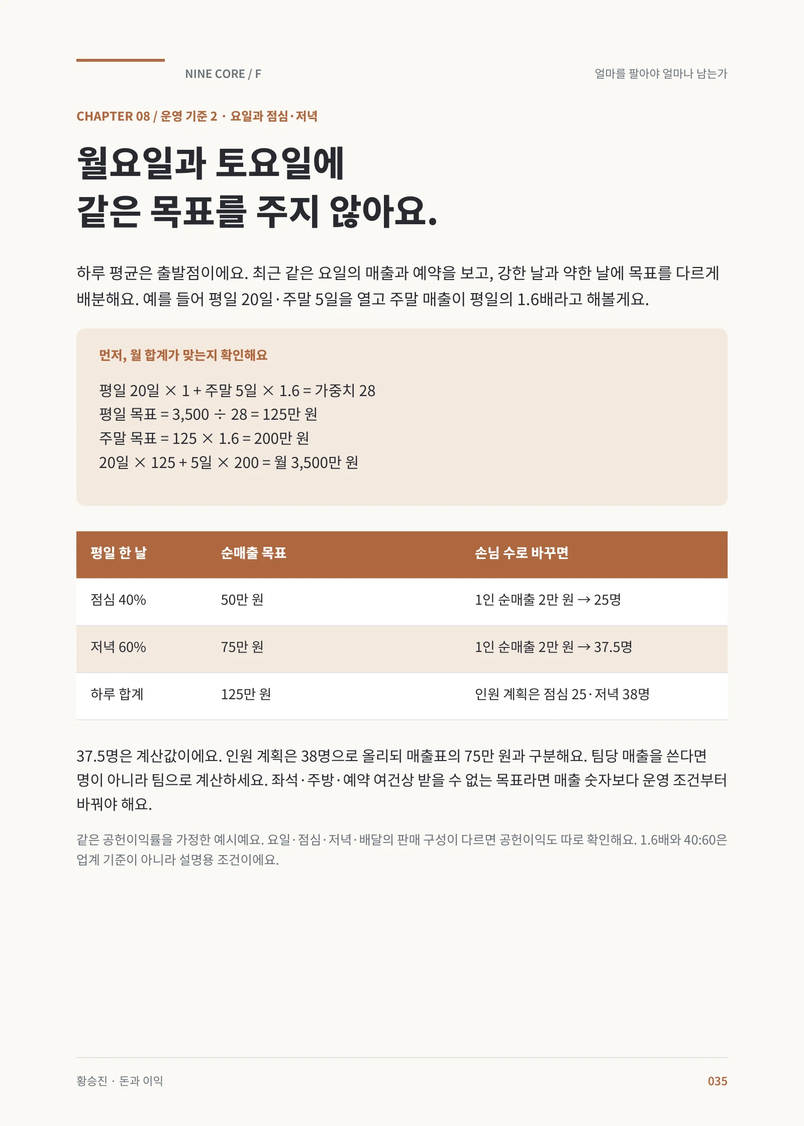 요일·점심·저녁과 손님 수로 배분 · 본책 35쪽