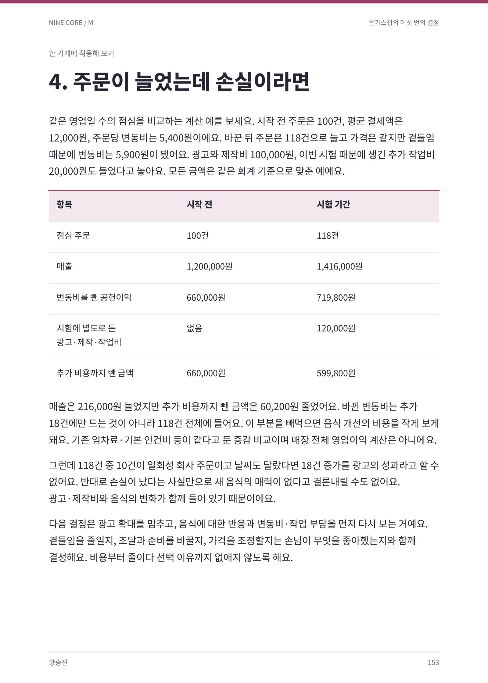 늘어난 주문과 추가 비용을 함께 계산 · 본책 153쪽