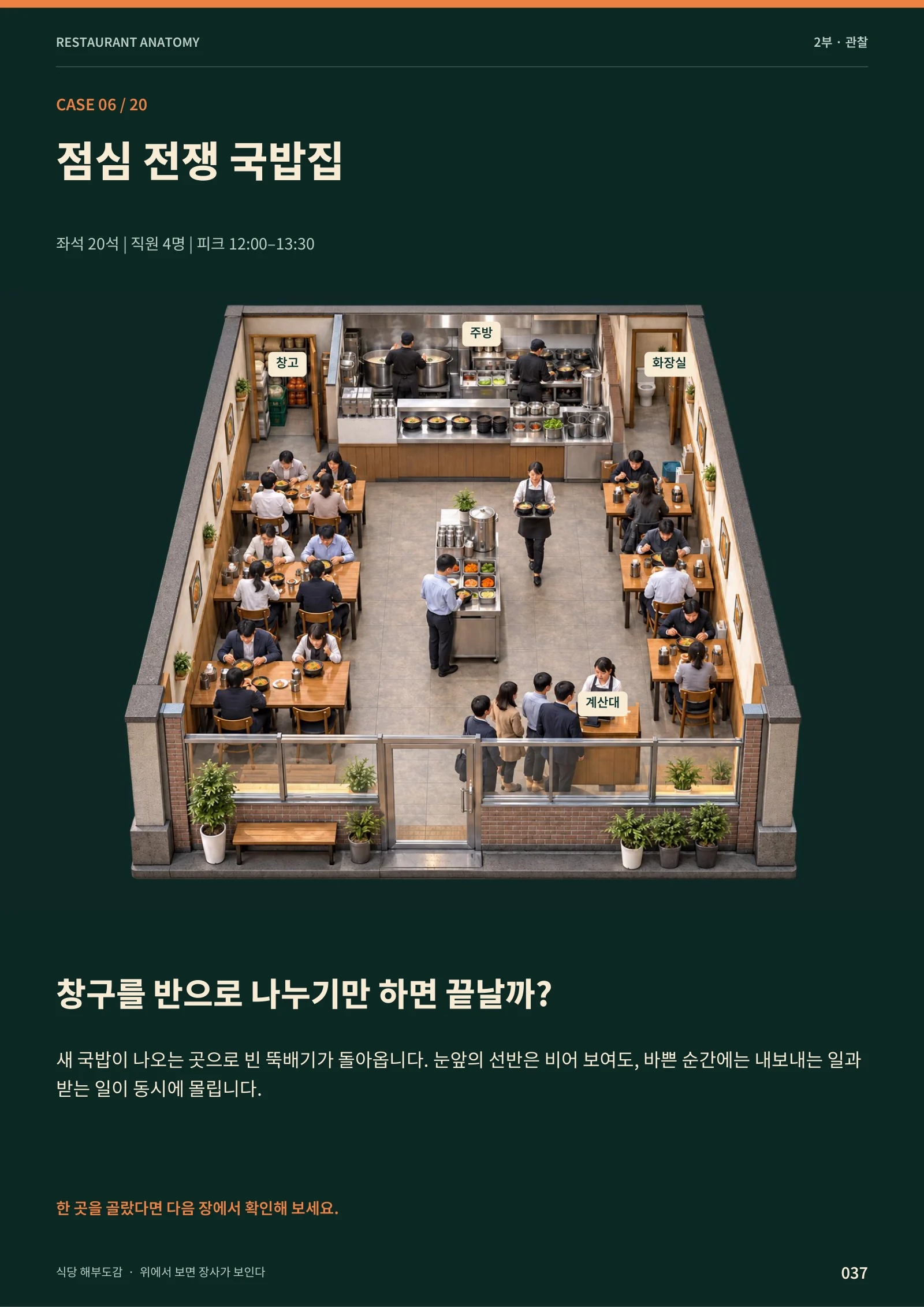 국밥집의 주방·홀·셀프대·계산대 배치 · 본책 37쪽 그림 발췌